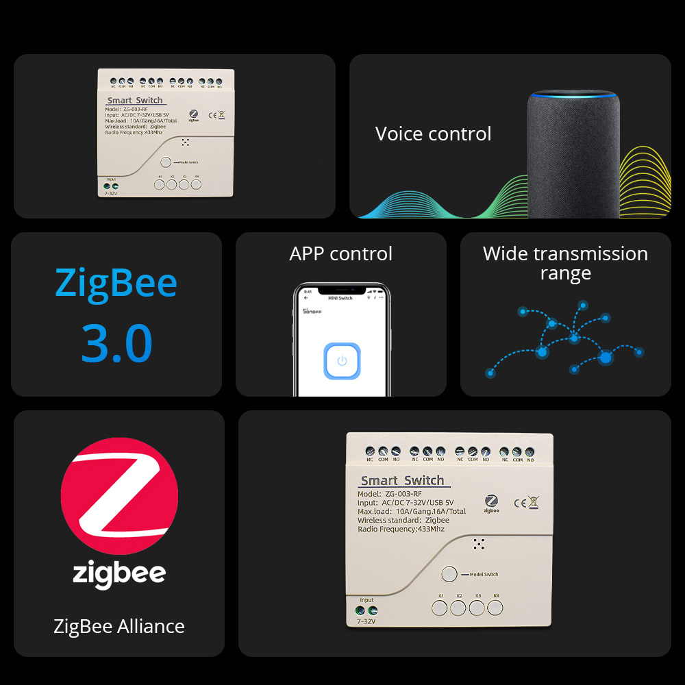 4CH Zigbee 3.0 สมาร์ทโฮมรีเลย์ - Ir Remote Module บทวิจารณ์และราคา