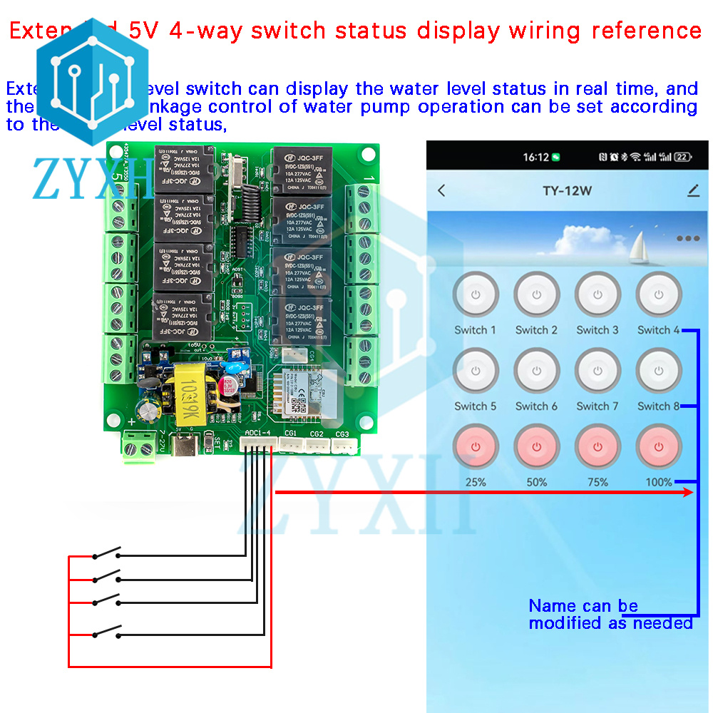 Tuya รีเลย์ควบคุมระยะไกล8ช่องส - Relay Module 4 Channel บทวิจารณ์และราคา