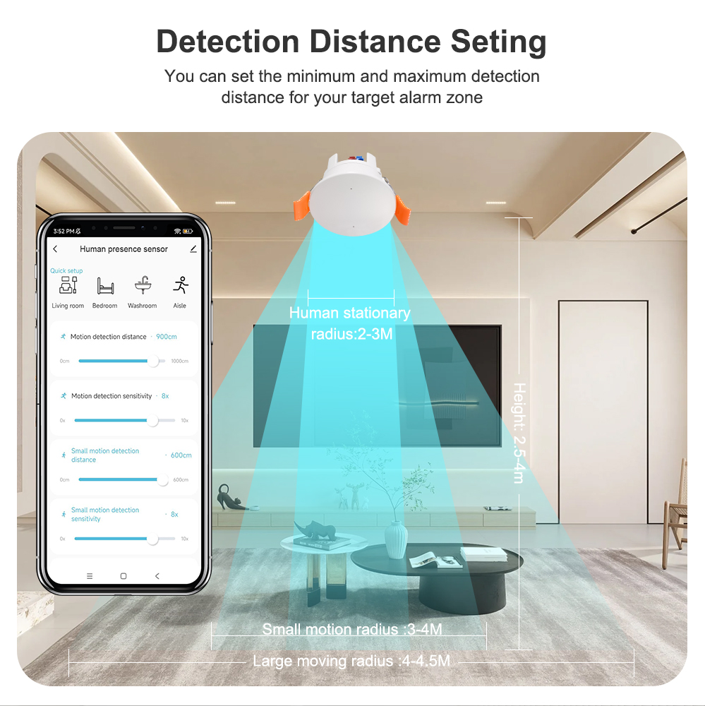 ZigBee MmWave Radar Human Pres - Pir Motion Sensor บทวิจารณ์และราคา