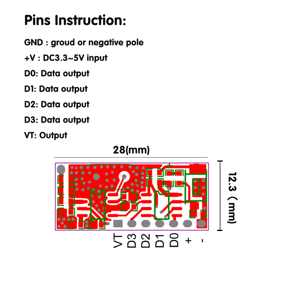 433 Mhz RF รีโมทคอนโทรล RF 433 - Ir Remote Module บทวิจารณ์และราคา